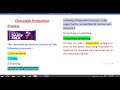 How to start Chocolate Production Processes simultaneously? #java #python #sql