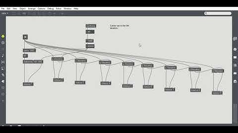 Cantor set to the 9th iteration