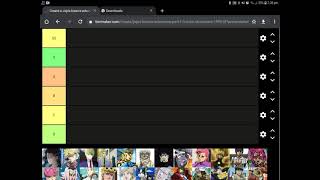 JOJO Characters Tier List ... Main Characters Parts 1-5 Anime Only