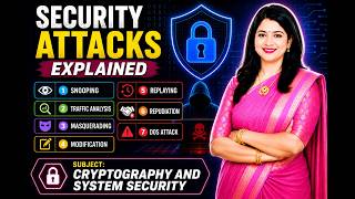 Security Attacks | Snooping, Traffic Analysis, Masquerading, Modification, Replaying, DOS Attack