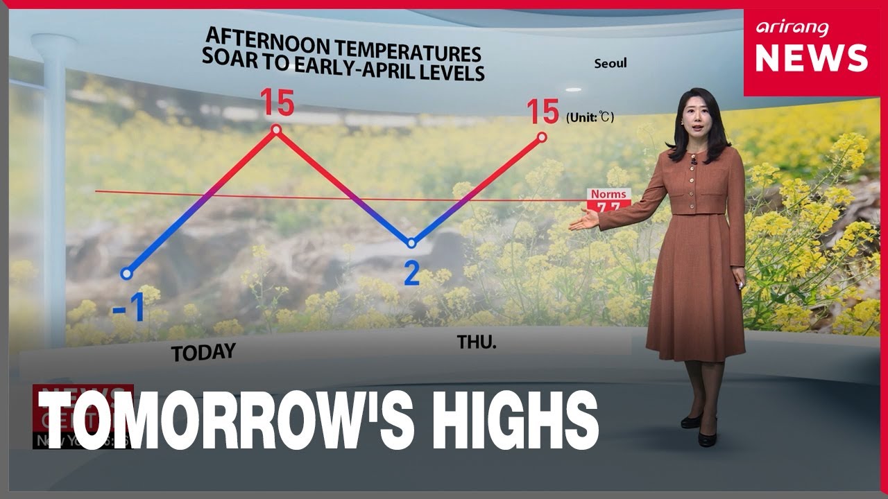 [Weather] Spring-like warmth continues into the long weekend