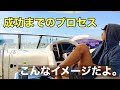 【FX】成功までのプロセスってこんな感じだと思う。