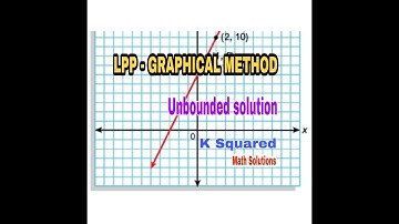 GRAPHICAL METHOD unbounded solution