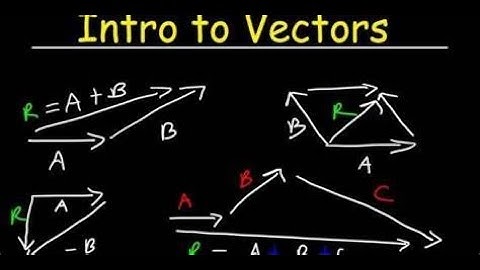 Intro to vectors & scalars   One dimensional motion