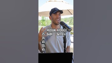 Guess The Average US Salary By Age! #shorts #salary #money #job #pay #age #working