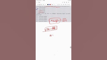 sum of money doubles itself concept in different ways