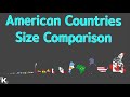North  south america size comparison by land area  kxvin