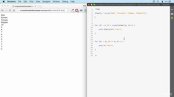PHP For And For Each Loops - Learn it Fast Here