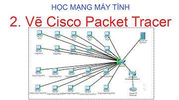 Hướng dẫn cisco packet tracer | Thiết kế mạng LAN bằng cisco packet tracer chi tiết