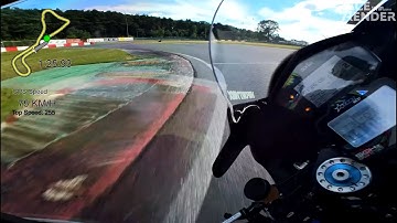 Finally a 1.35 @ Circuit Zolder onboard RSV4 with track map