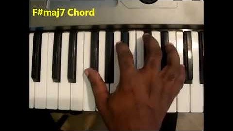 How To Play F#maj7 Chord (F Sharp Major Seven) On Piano & Keyboard