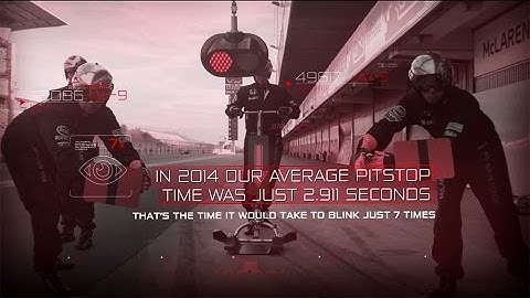 PITSTOP | Driven by Data with SAP