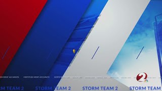 Todays Miami Valley Forecast: 9/1/26