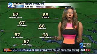 Patchy Fog
