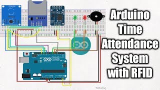 Time Attendance System with RFID Using Arduino ,SD card module and real time clock.
