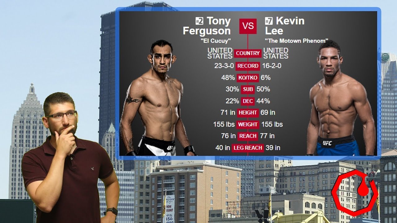 UFC 216 : Tony Ferguson Vs Kevin Lee Main Event Full Fight Video Breakdown  - YouTube