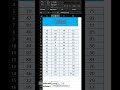 Cómo saber el máximo y el mínimo de un rango de datos en Excel #shorts