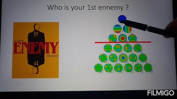 Intra corneal ring segments in keratoconus by Dr Yasser Rifay