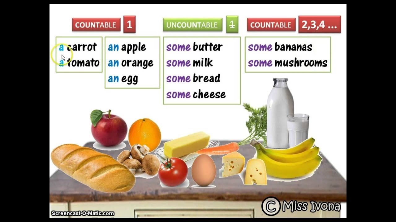 Countable \u0026 Uncountable nouns - a/an, some (Serbian)