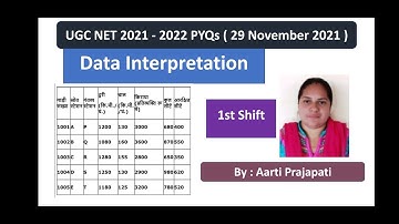 UGC NET // PYQs // Data Interpretation // 29 November 2021 // 1st Shift