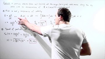 Unit Vector Example # 1