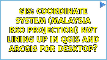 GIS: Coordinate System (Malaysia RSO Projection) not lining up in QGIS and ArcGIS for Desktop?