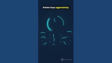 Stop Hard Coding Secrets: 5 Fast Fixes #entrepreneurship #saasstartup #productlaunch #success #mvp