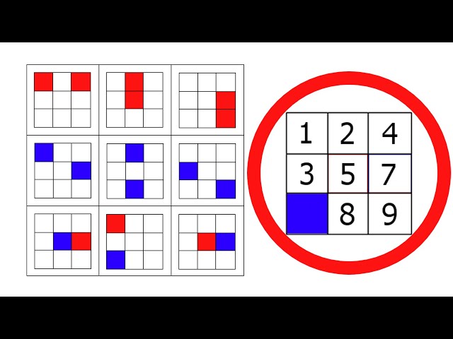 130 IQ Chess Puzzle 