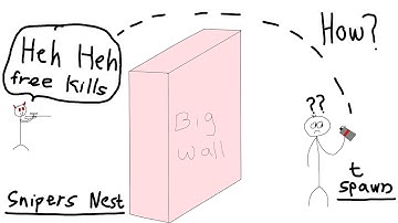 How to smoke snipers nest from t spawn in mirage (CS:GO)