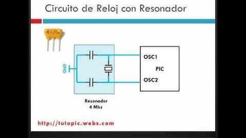 Circuito de reloj