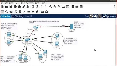 Direcciones IP dinámicas con servidor DHCP y VLANs en cisco packet tracer