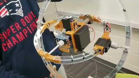 Orientation control using IMU 2018