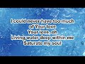 Living Water Shane And Shane Instrumental Key E 11 16 22 