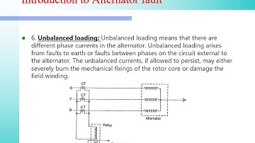 SAP unit 4  VIDEO 19 Alternator fault