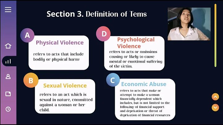 R.A. 9262 - Anti-Violence Against Women and Their Children (Team  MakaDiyos - BSN1A)