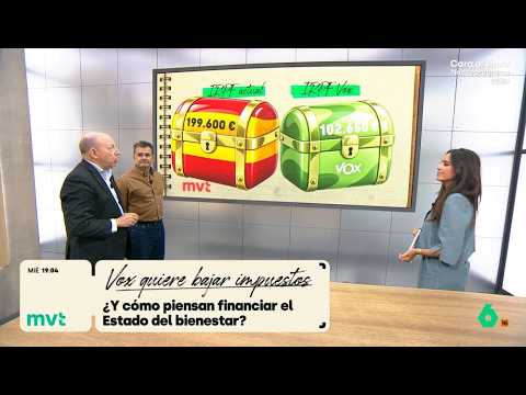 Gonzalo Bernardos desmonta el modelo fiscal de Vox - Más Vale Tarde
