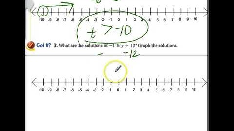 3-2 Solving Inequalities Using Addition or Subtraction