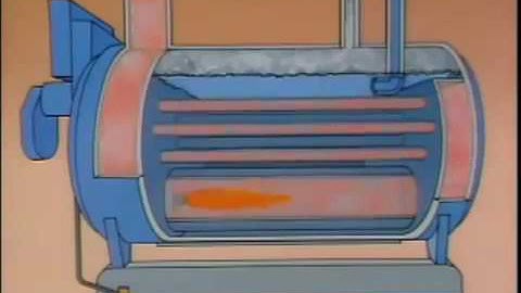 How Firetube Boilers Work