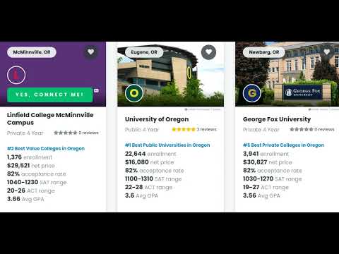 Best Colleges in Oregon 2021-2022: List of Top University in Oregon, United State for Higher Educat.