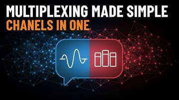 Multiplexing Explained | How Multiple Signals Share One Channel | Full Guide