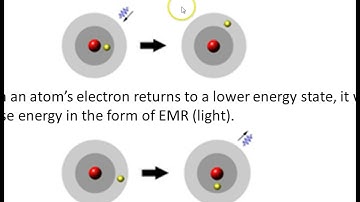 #6 Excited State vs Ground State