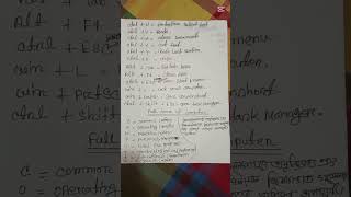 Computer Shortcut Keys 💻 | Important Full Forms #shorts #education