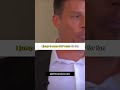 Tony Robbins | How to CHANGE your LIFE in 57.2 seconds #shorts #mindset
