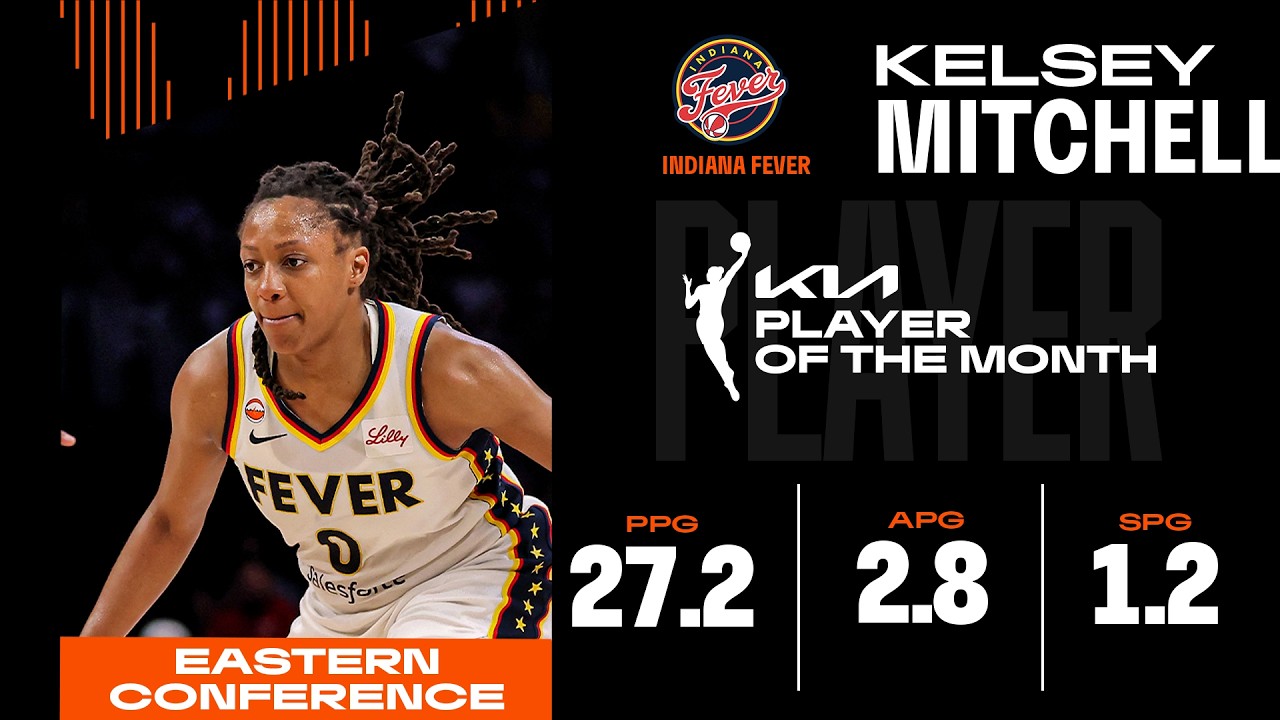 July Eastern Conference Player of the Month: Kelsey Mitchell