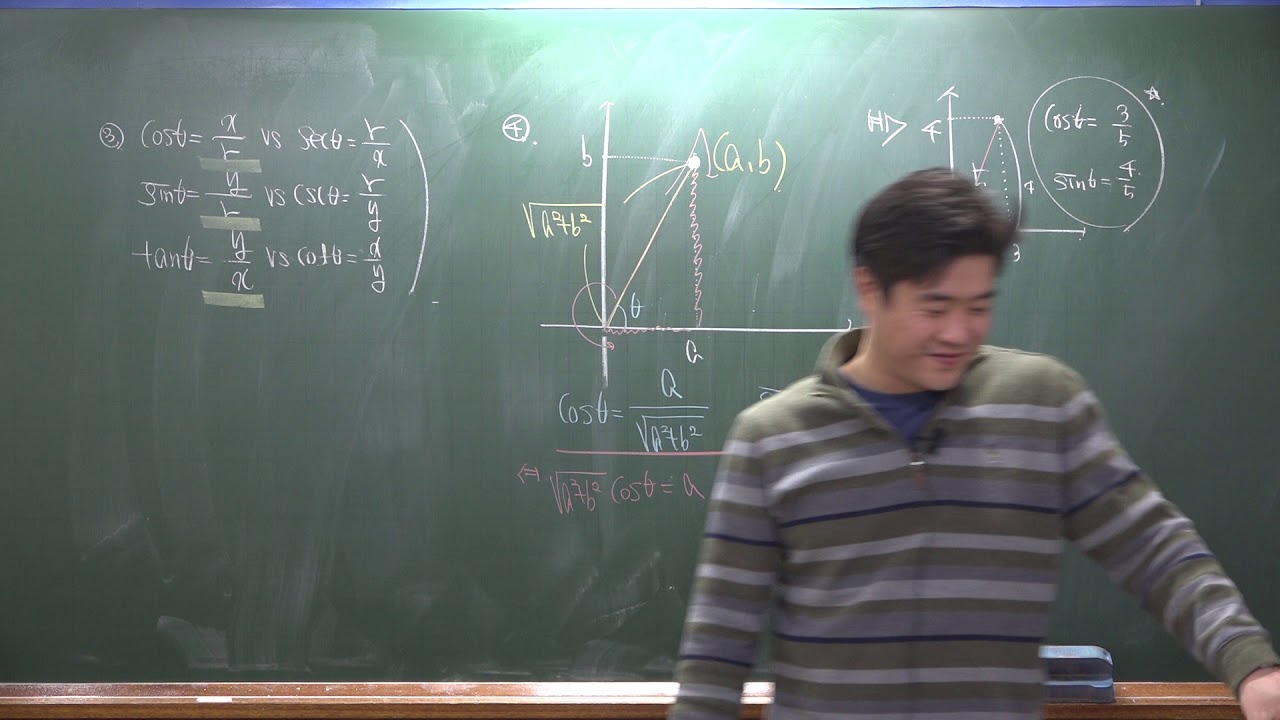 21 Blue Math all about 수1삼각함수 개념 5 - YouTube