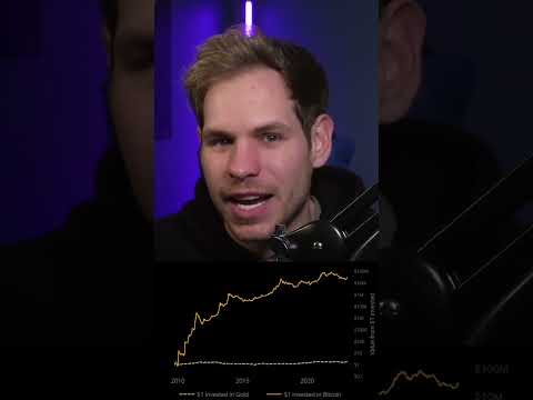 This is how much $1 of BTC in 2010, is worth Today! #shorts