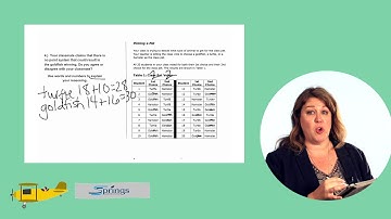 Math Performance Tasks - Picking a Pet, Question 4