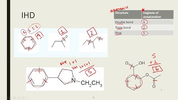 11.3 Spectroscopy - IHD