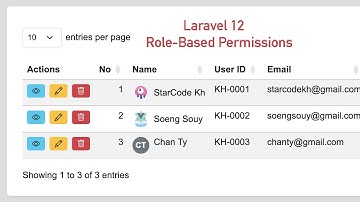 Laravel 12 - Role-Based Permissions