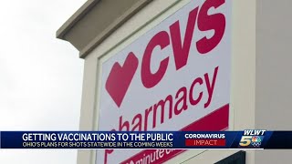 As covid-19 vaccine distribution ramps up, questions remain about how
doses will get out to the public.subscribe wlwt on now for more:
http://bit....